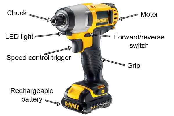 dewalt impact driver parts diagram