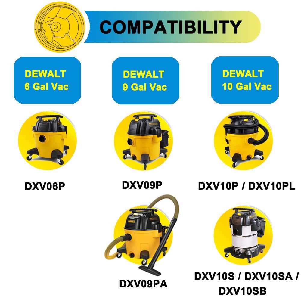 dewalt dxv10sa parts diagram