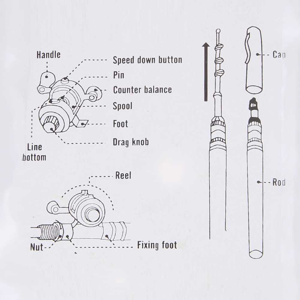fishing pole parts diagram