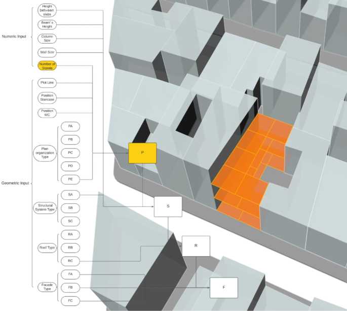 precedents in architecture analytic diagrams formative ideas and partis