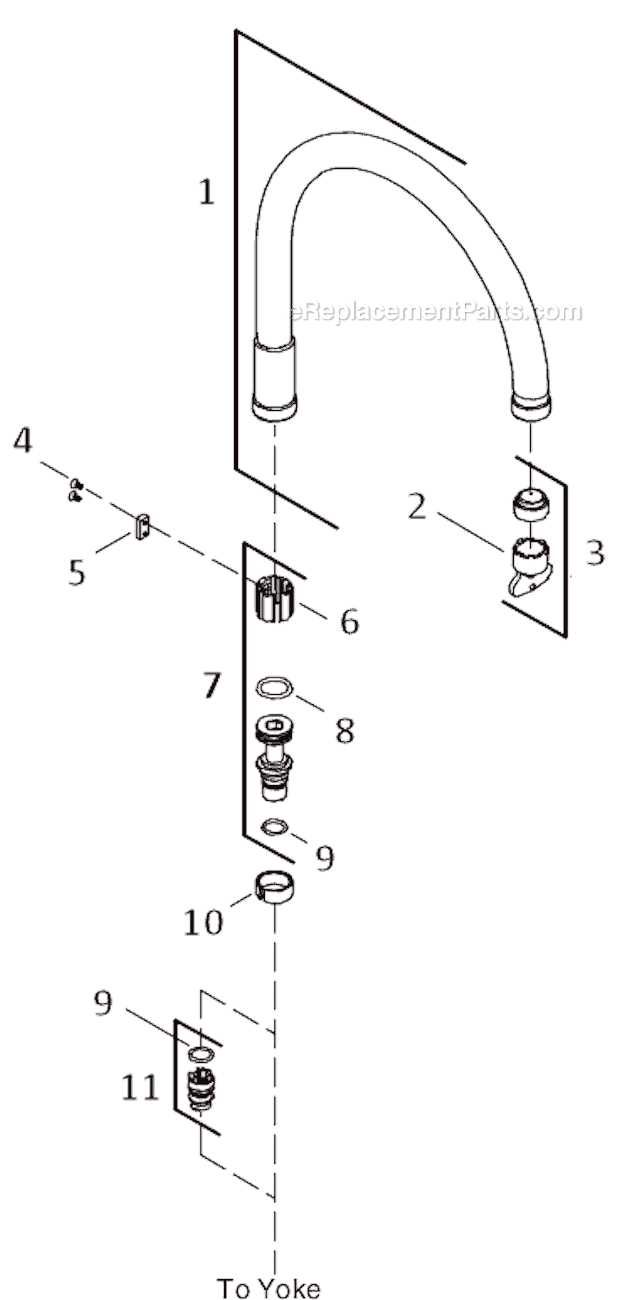 kohler forte kitchen faucet parts diagram