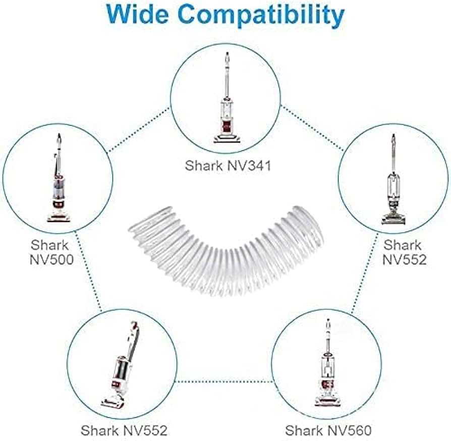 shark rotator nv500 parts diagram