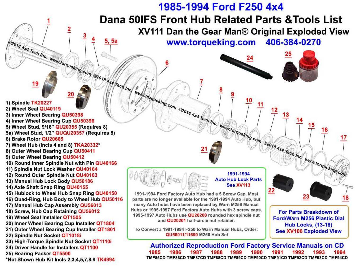 2003 ford f250 front end parts diagram