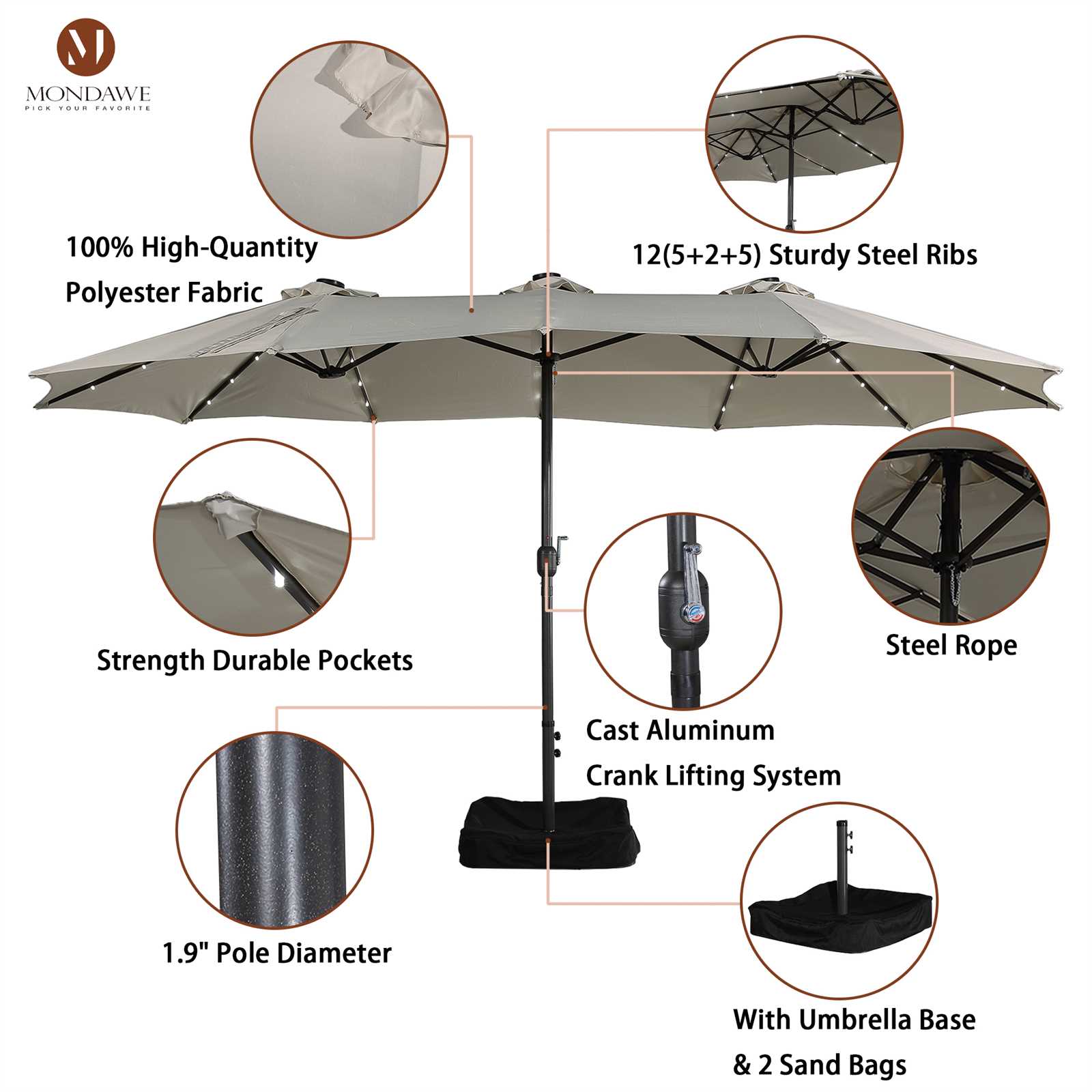 outdoor umbrella parts diagram