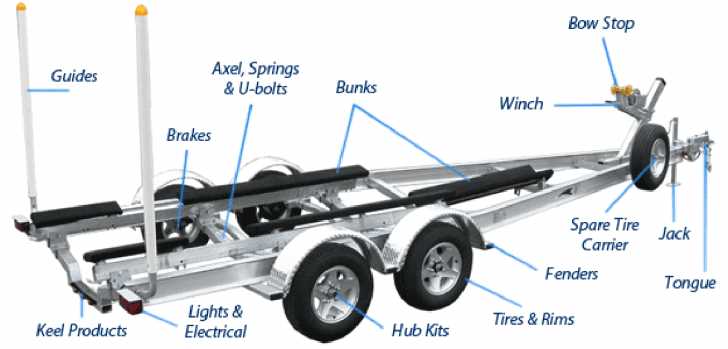 trailer wheel parts diagram