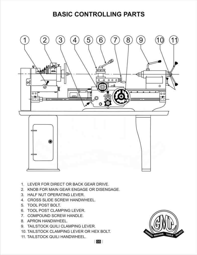 vending machine parts diagram