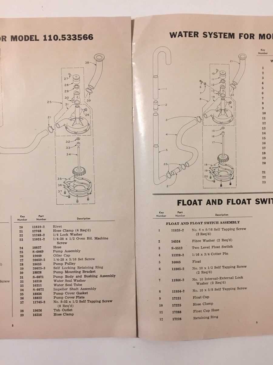 kenmore washing machine parts diagram