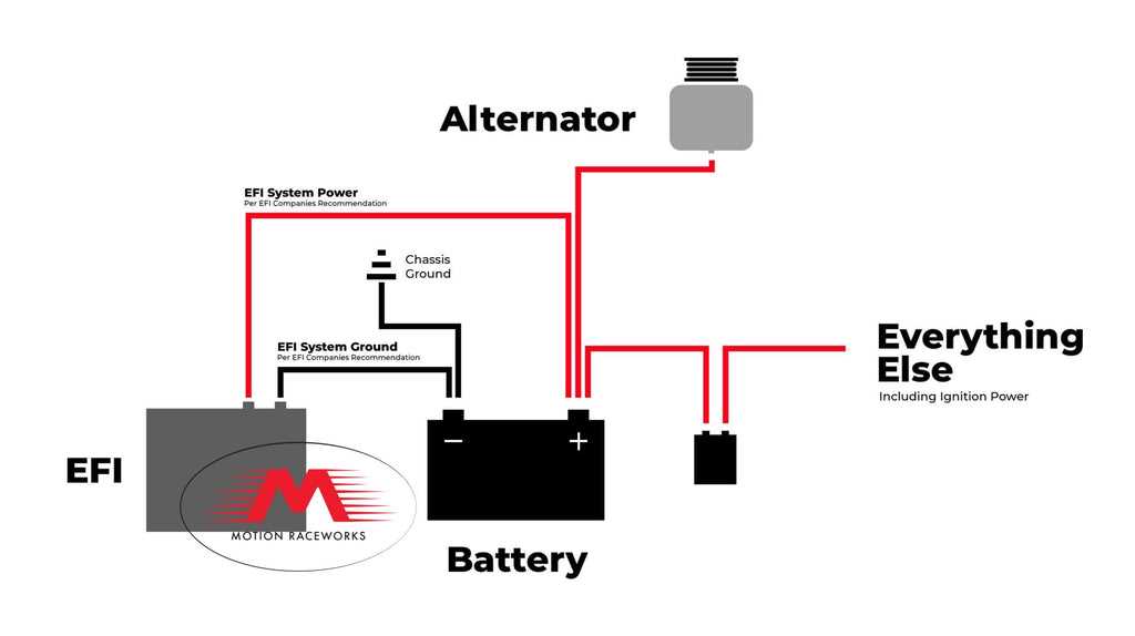 4l60e parts blow up diagram