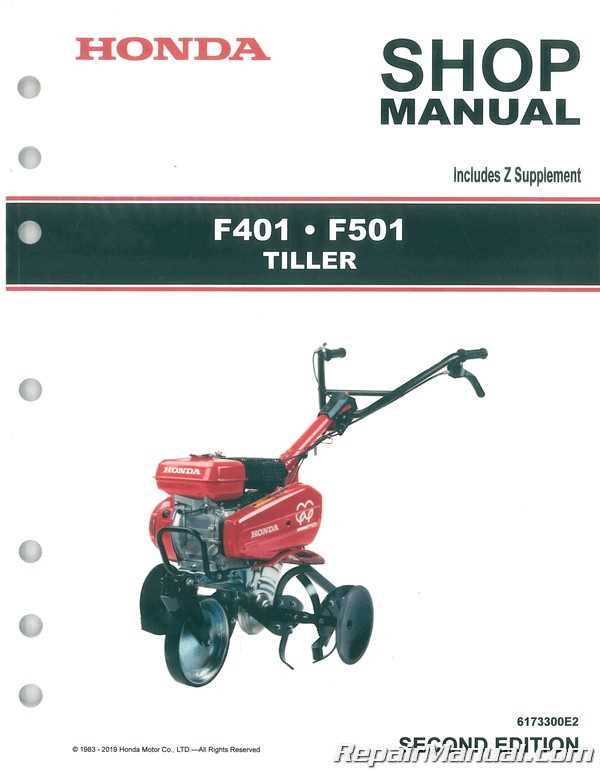 honda f501 parts diagram