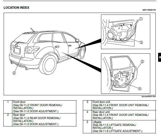 2007 mazda 6 parts diagram