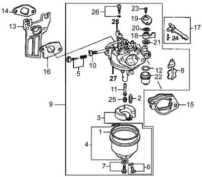 huayi carburetor parts diagram pdf