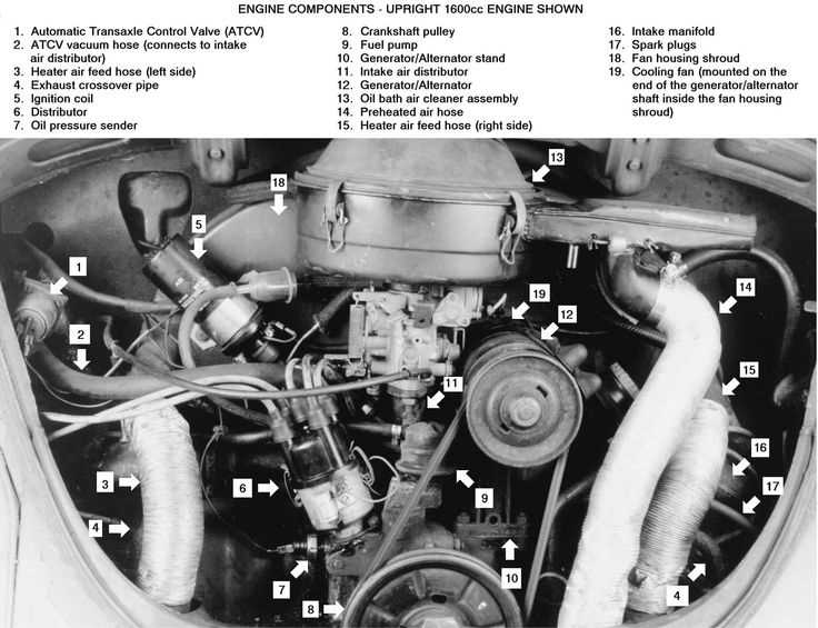 vw engine parts diagram