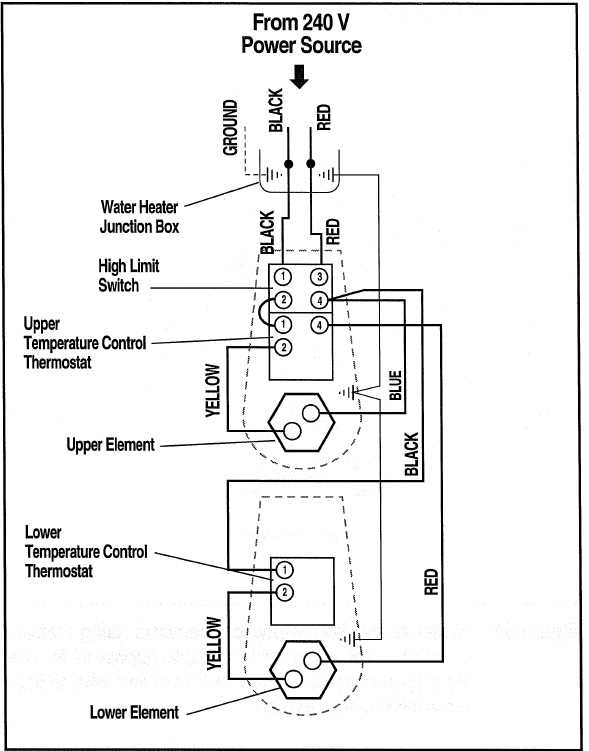 rheem water softener parts diagram