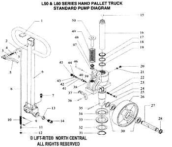 multiton pallet jack parts diagram