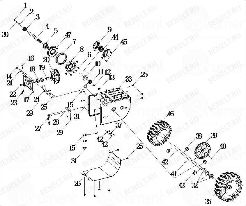 yard machine snowblower parts diagram