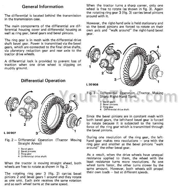 john deere 2140 parts diagram