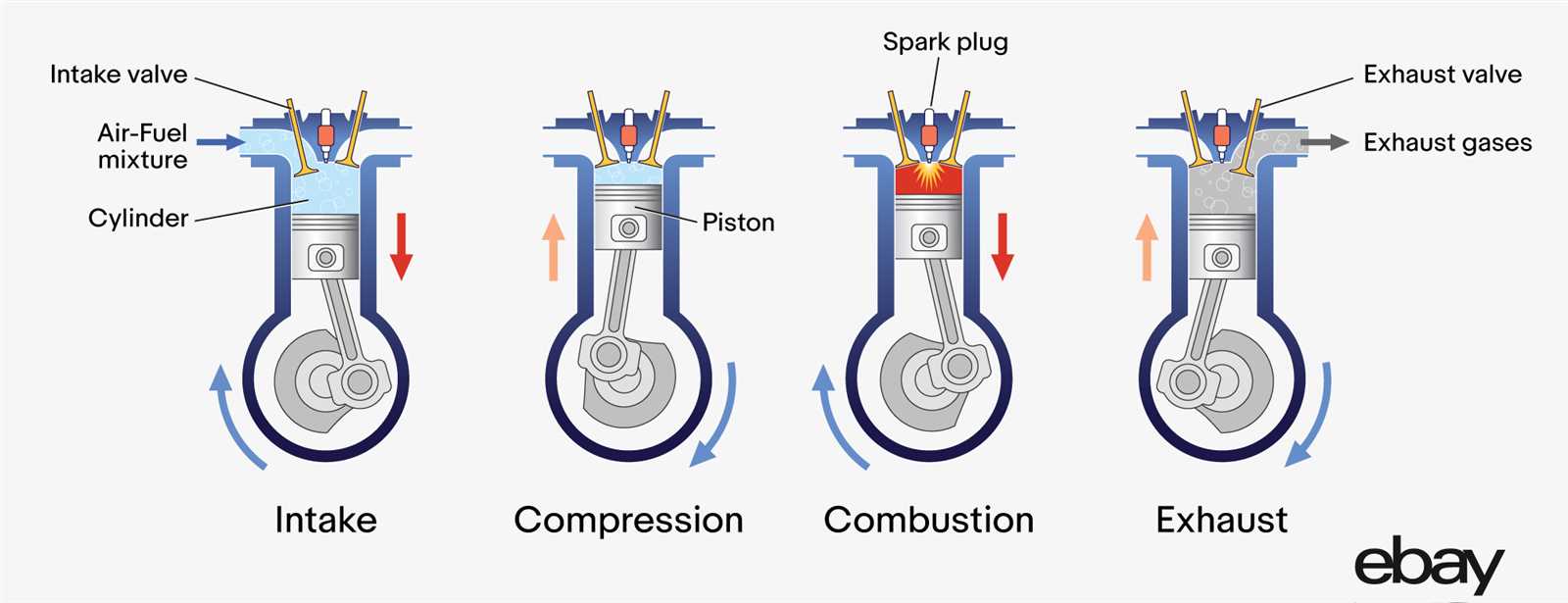 auto engine parts diagram