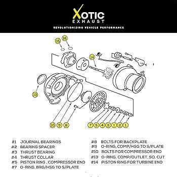 7.3 turbo parts diagram