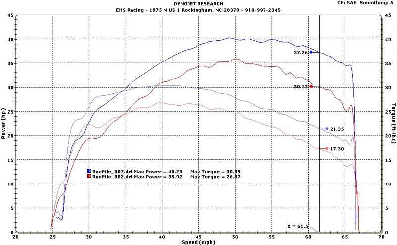 honda trx450r parts diagram