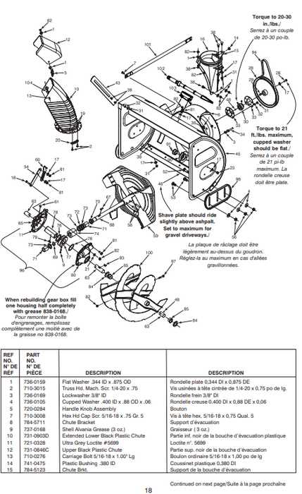 yard machine snowblower parts diagram