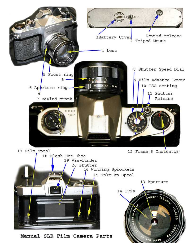 camera parts diagram