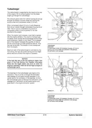 3208 cat engine parts diagram