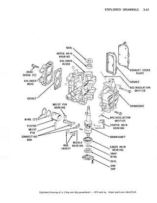 johnson 9.9 parts diagram