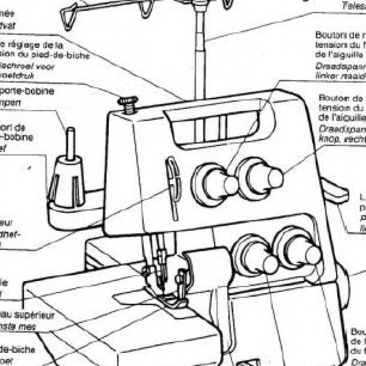 brother 1634d serger parts diagram