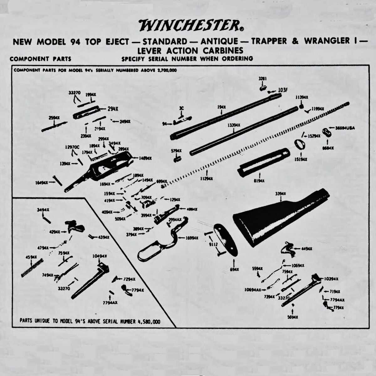 model 94 parts diagram