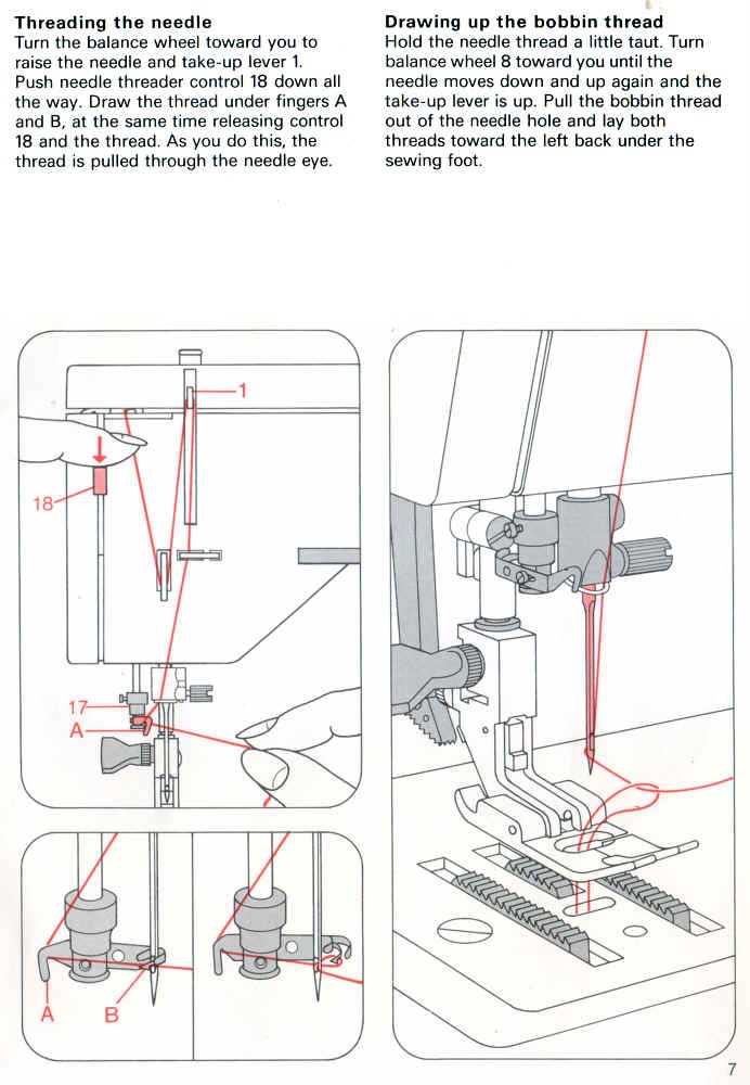 pfaff 1222 parts diagram