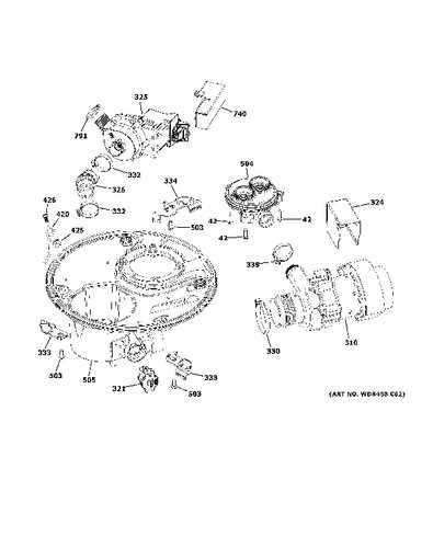 general electric dishwasher parts diagram