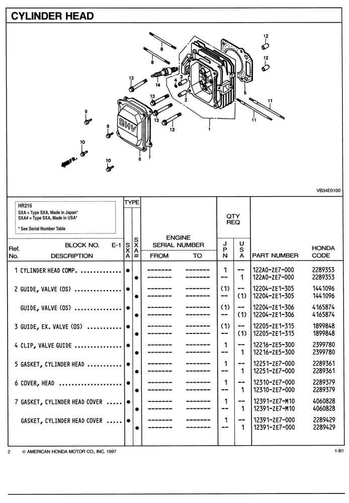 lawn boy parts diagram