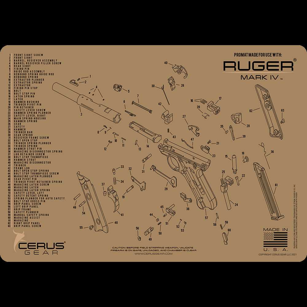 ruger 10 22 parts diagram