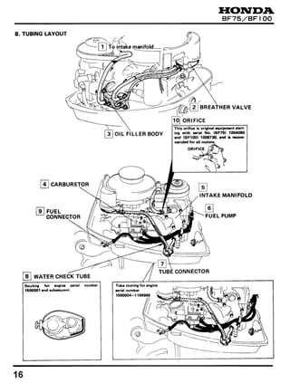 honda bf75 parts diagram