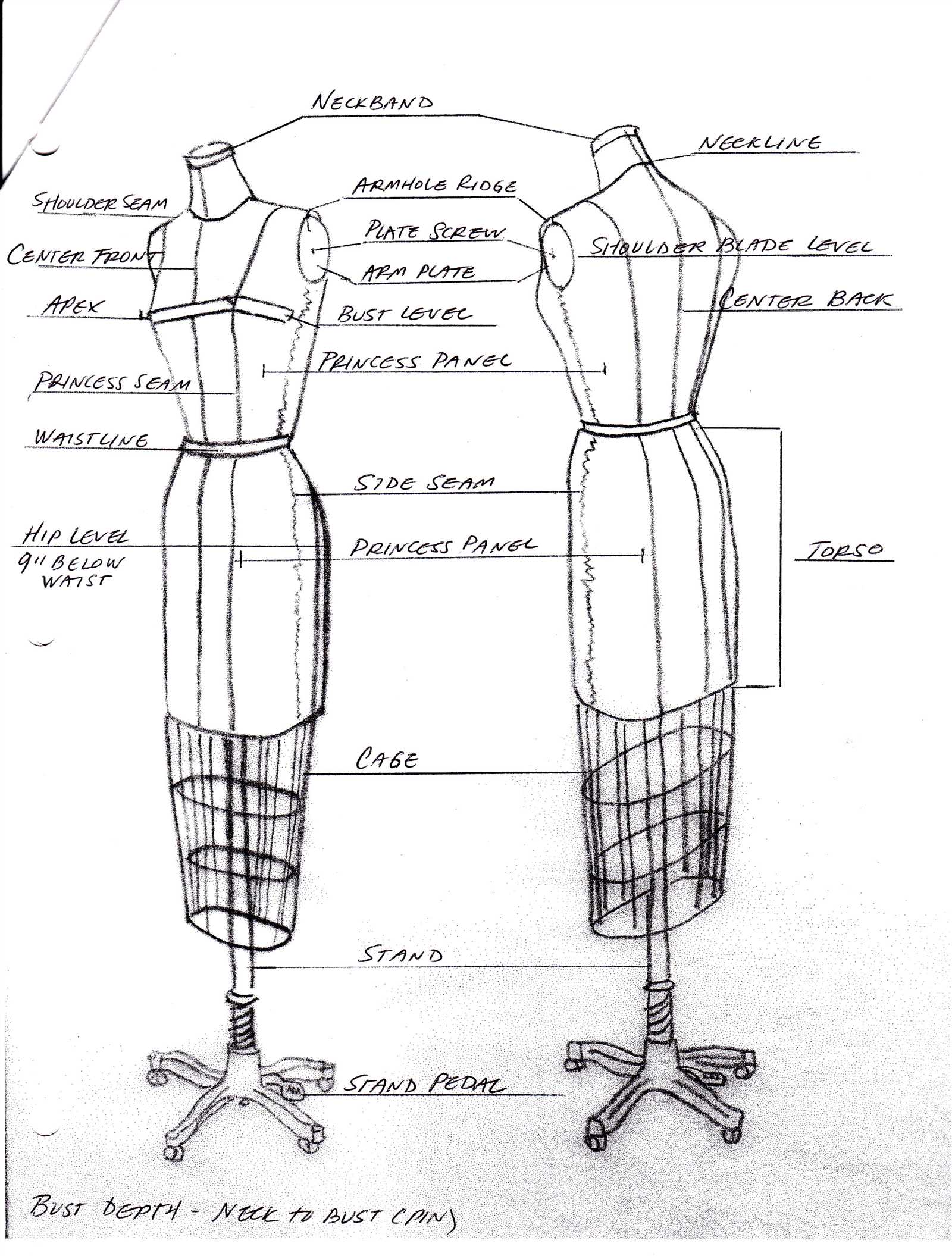 parts of a dress diagram