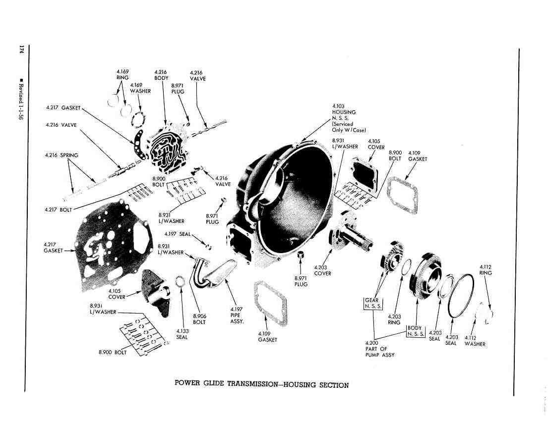 powerglide transmission parts diagram