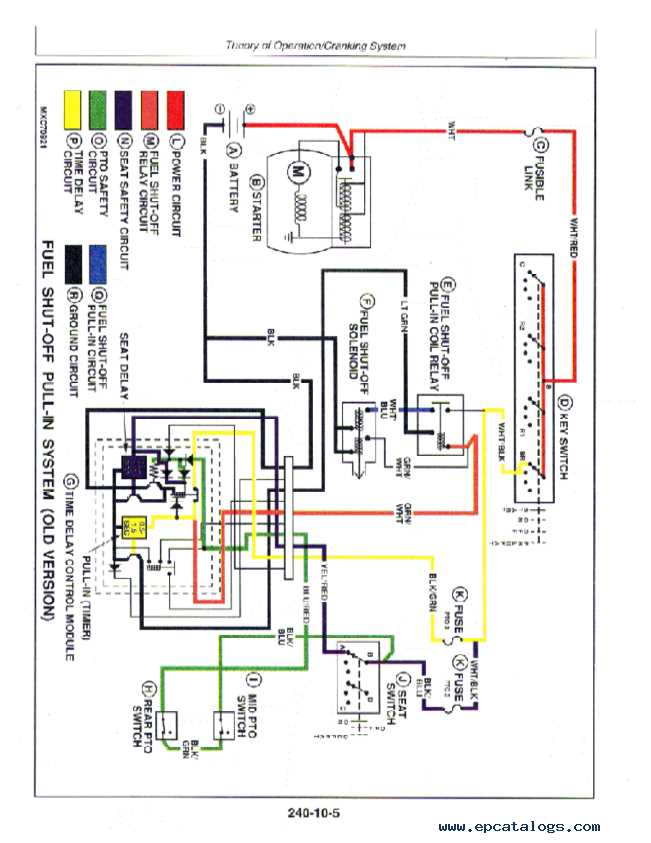 john deere 670 parts diagram