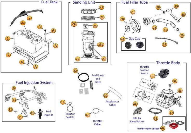 jeep tj door parts diagram