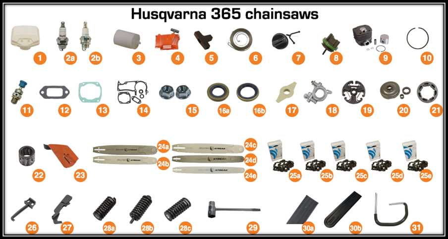 husqvarna 340 chainsaw parts diagram