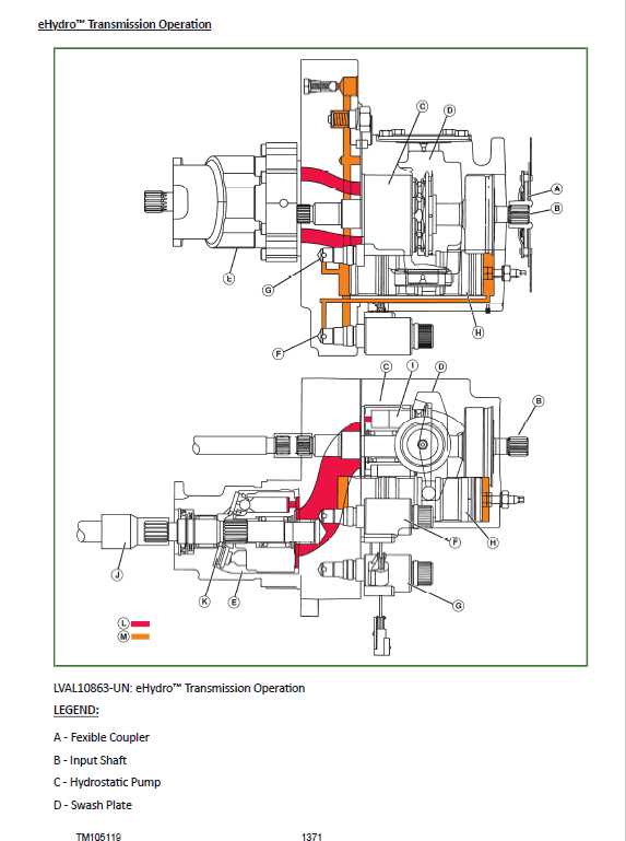 john deere 4520 parts diagram