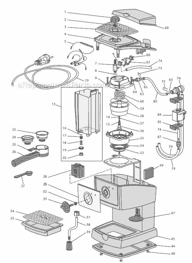 delonghi eletta parts diagram