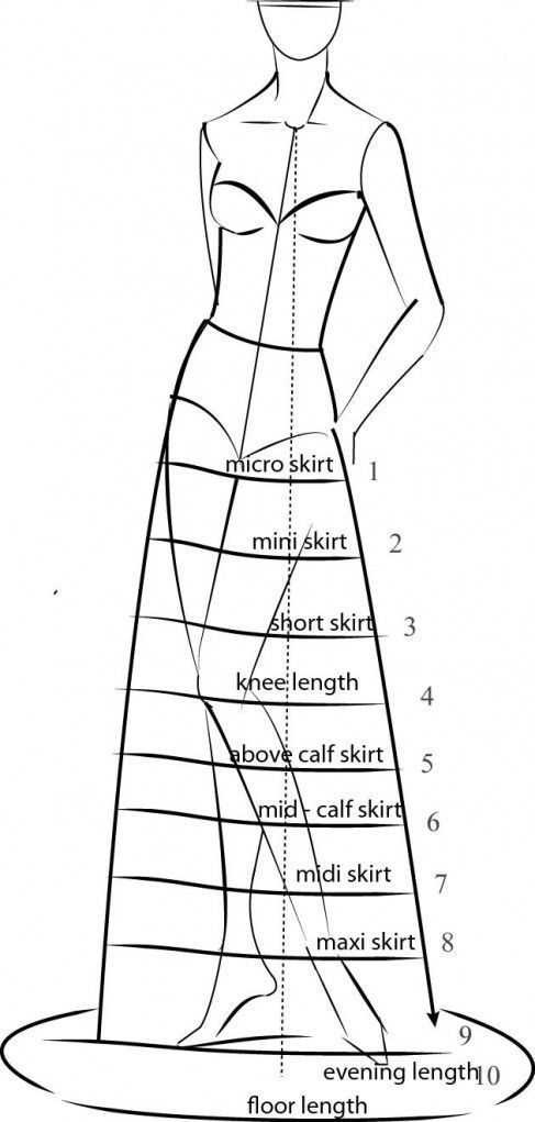parts of a dress diagram