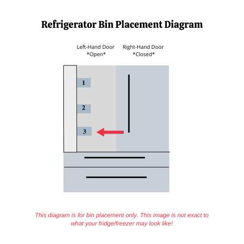 lg fridge freezer parts diagram