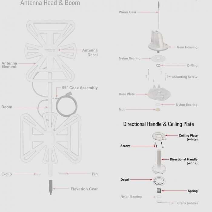 winegard rv antenna parts diagram