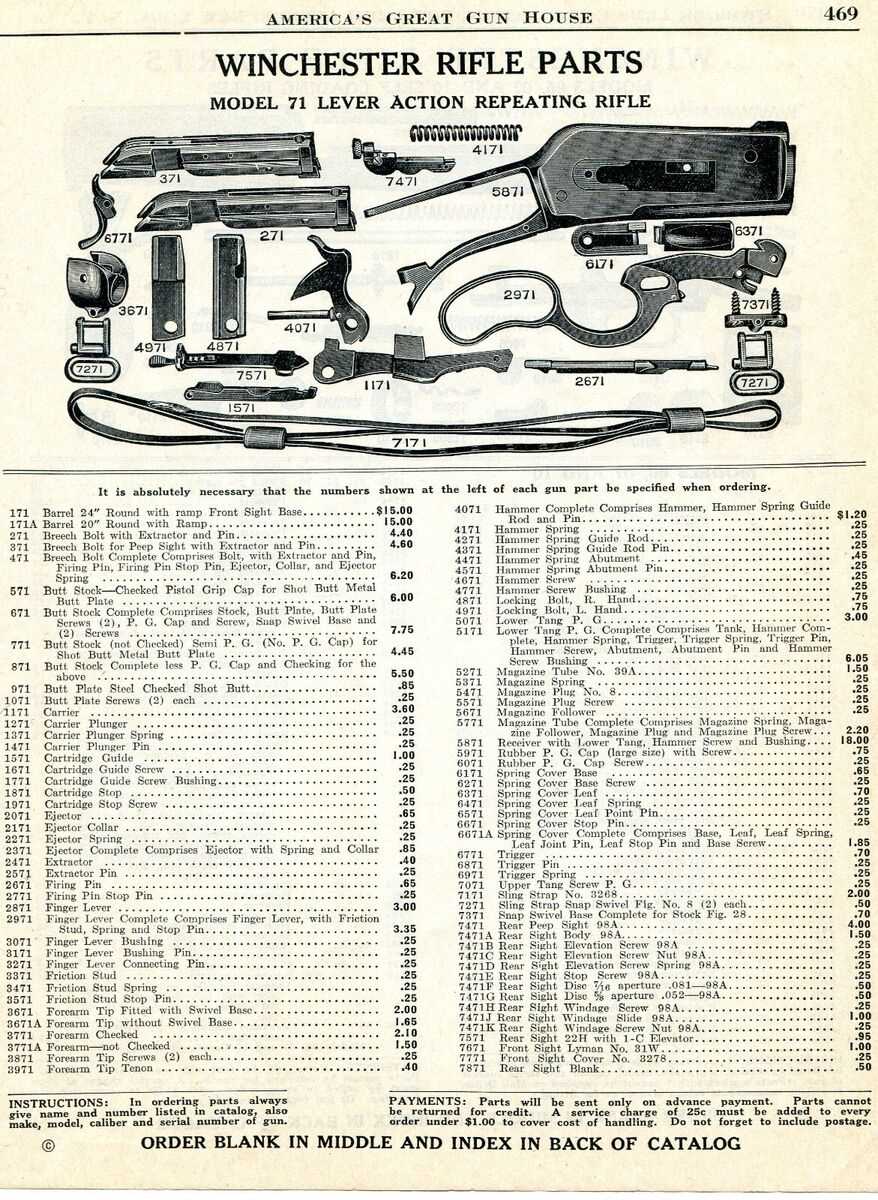 winchester model 94 parts diagram