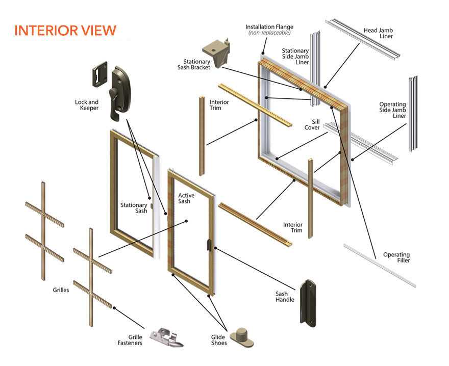 patio door parts diagram