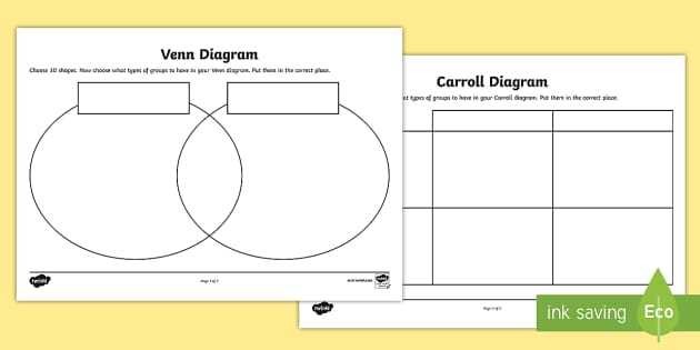 trees and body parts venn diagram