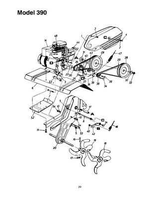 craftsman front tine tiller parts diagram