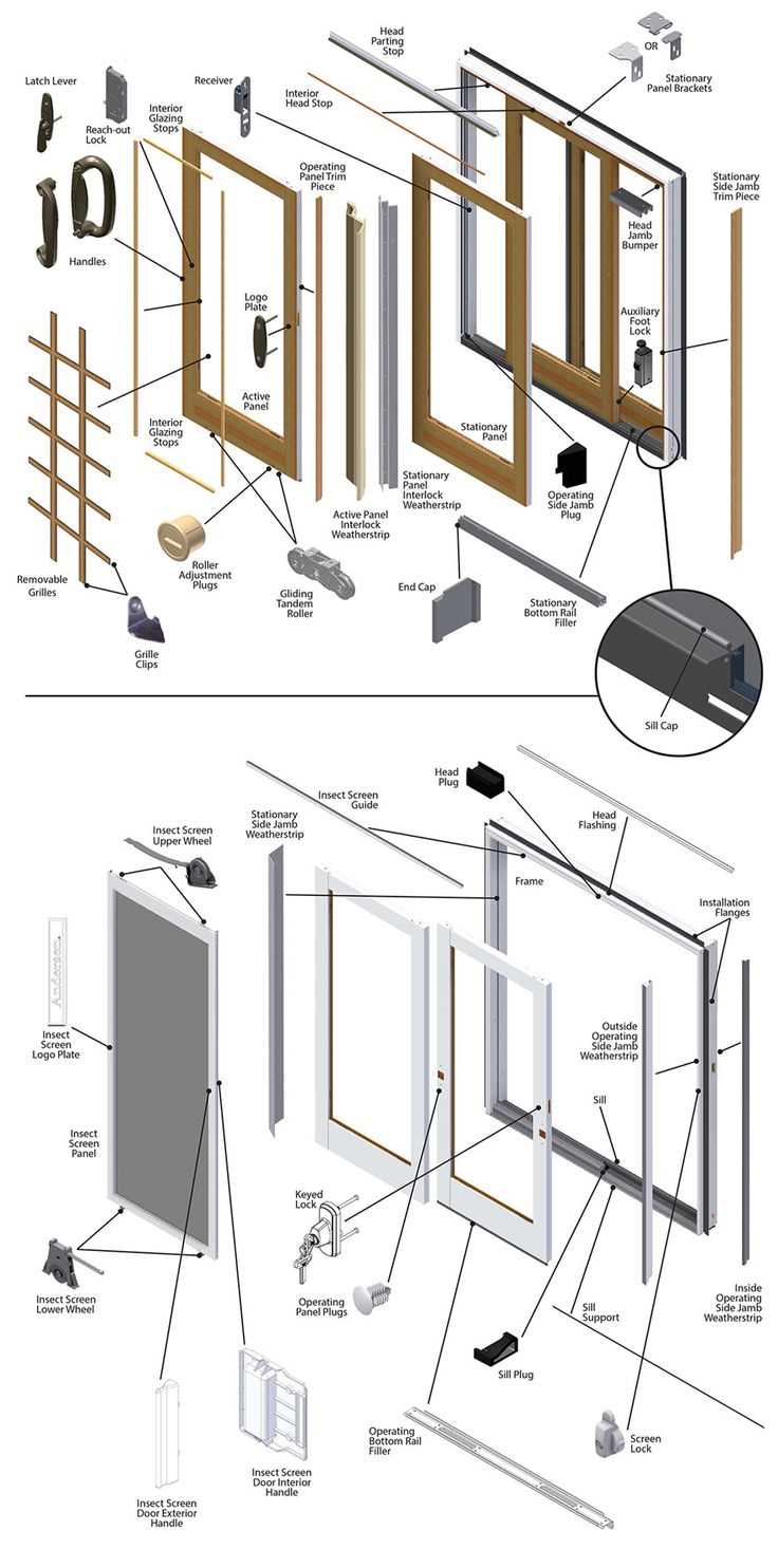 screen door parts diagram