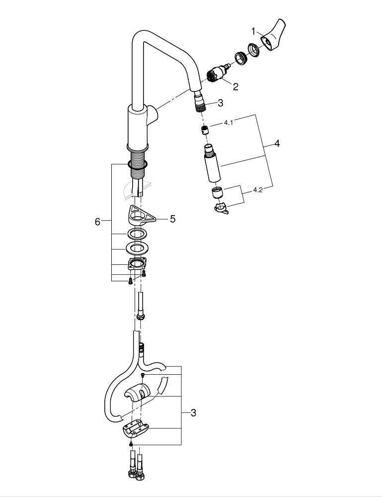 grohe ladylux faucet parts diagram